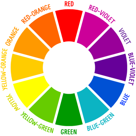 color wheel